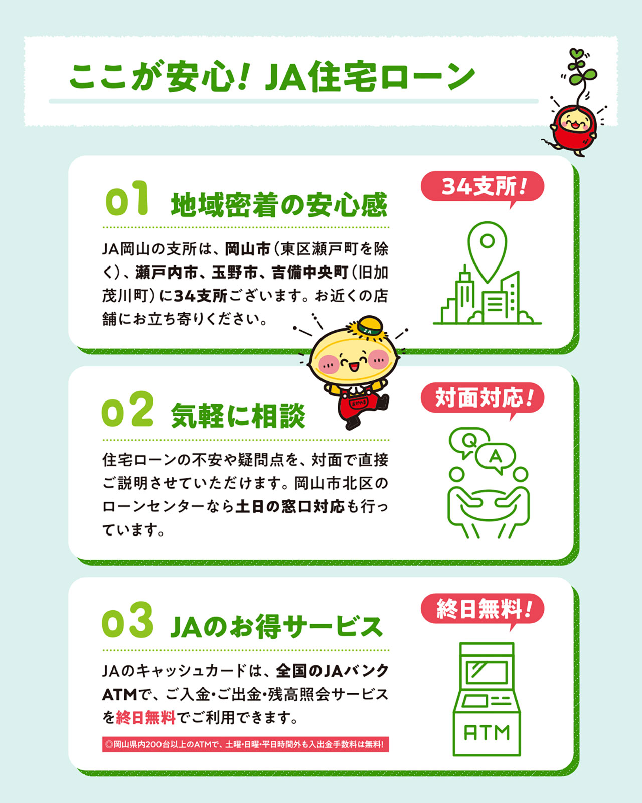 ここが安心JAの住宅ローン